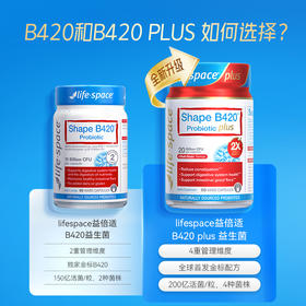 LifeSpace B420Plus塑形益生菌50粒/瓶