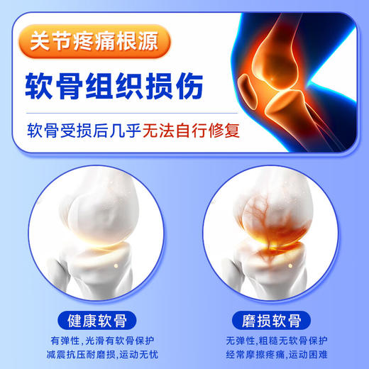 (经常跑步膝盖磨损修复)跑能氨糖软骨素胶囊60粒装【氨糖+软骨素+胶原蛋白+钙】 商品图4