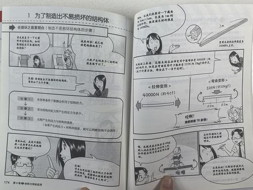 漫画材料力学 商品图13