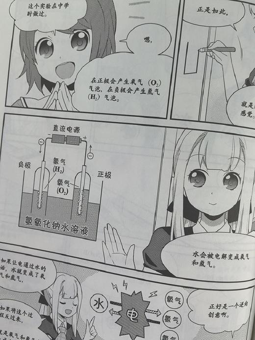 漫画电池 商品图10