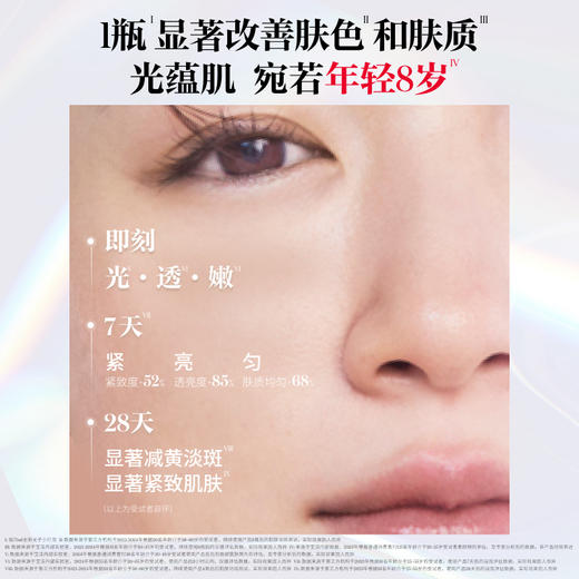 【SK II】全新光子小灯泡50ml 商品图3