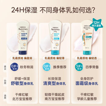 艾惟诺（Aveeno）艾维诺婴儿润肤乳宝宝面霜秋冬高保湿舒缓干痒红身体乳227g*2 商品图5