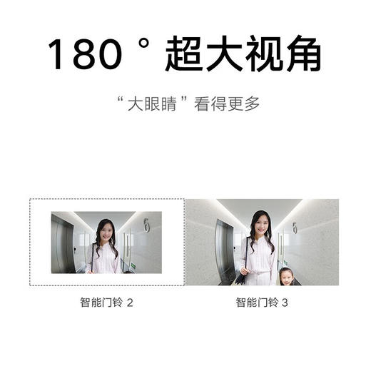 小米智能门铃3 2K分辨率 180°超大视野家用猫眼摄像头 黑色 商品图2