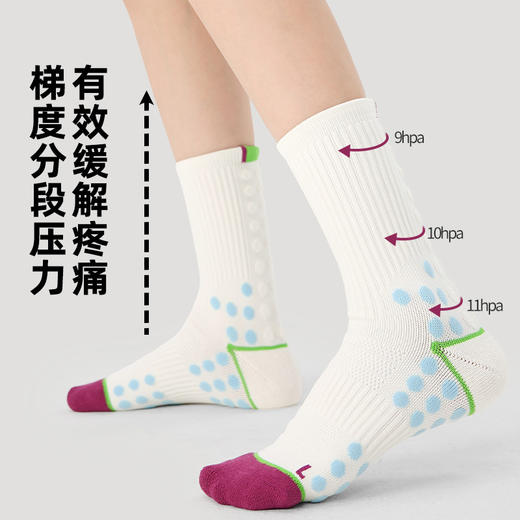 （49.9任选3件）Renaissance运动袜女士撞色潮袜吸汗防臭透气长筒袜毛巾底跑步袜（活动产品，收货7天内支持退换） 商品图0