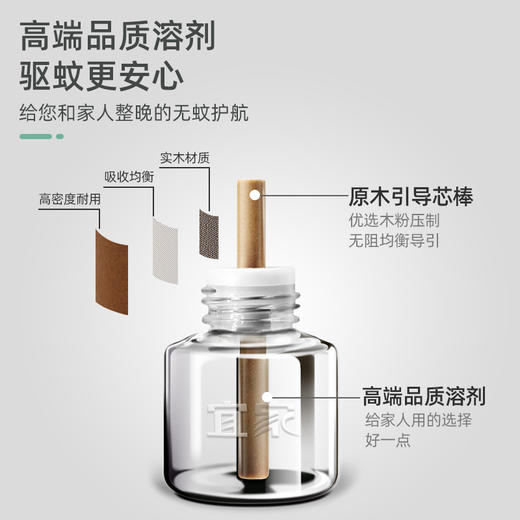 宜家电热蚊香液3瓶补充装 商品图3