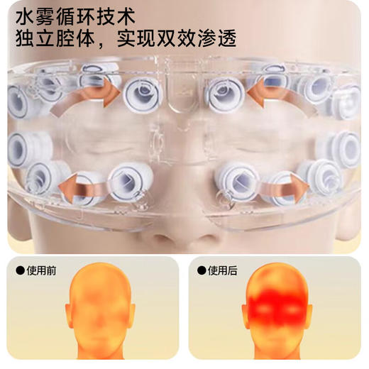 PGG PGG 眼部按 摩仪  E4 Pro   E4 Pro 商品图5