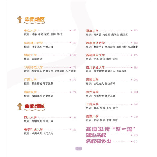 《逐梦中国好大学》（全2册） 商品图10