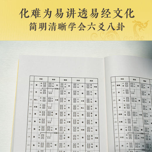 周易说什么（西安交大韩鹏杰教授，逐字逐句说通《周易》。） 商品图4