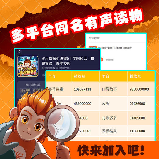 【童趣】实习侦探小泼猴 全套6册 商品图5