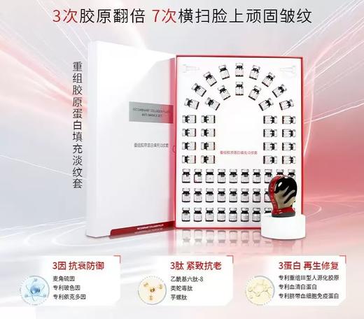 RN-重组胶原蛋白抗皱淡纹套(30对装)精华液30支*5ml +胶原冻干丝30mg*30支 面部套 抗衰 商品图3
