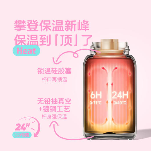 uooha随行吸管保温杯女生高颜值水杯儿童便携大容量可爱保冷杯 商品图2