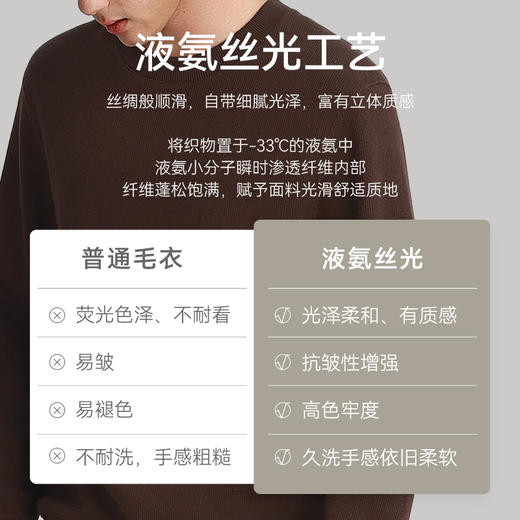 【FW新品】秋冬针织圆领牦牛绒圆领毛衣-FS06-02 商品图9