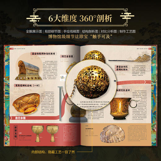 《时间线上的中国国宝》| 贯穿1.45亿年全球史，培养洞见未来、理解世界的智慧 商品图2