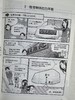 漫画材料力学 商品缩略图6