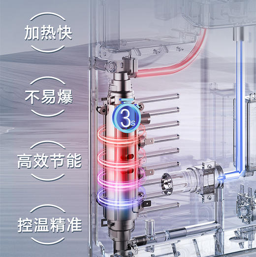 海尔（Haier）管线机 HGR-T6 商品图8