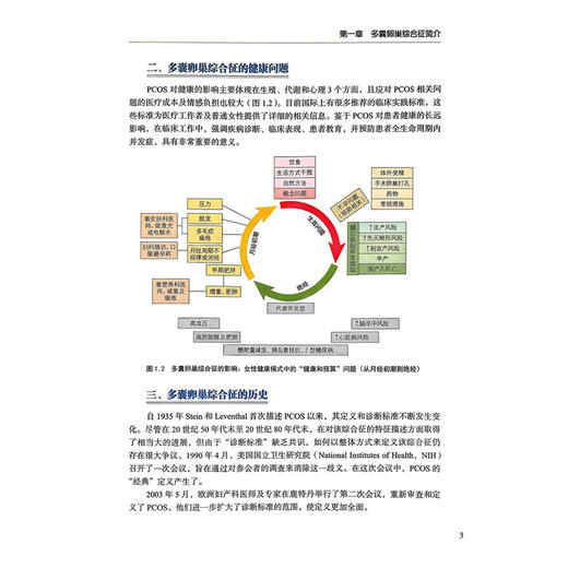 多囊卵巢综合征：从基础医学到全生命周期健康管理新进展 郁琦 陈蓉 甄璟然 郭艺红 主译 9787523524817 科学技术文献出版社 商品图4