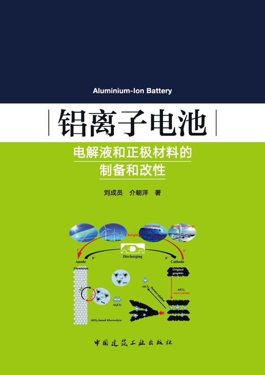 铝离子电池电解液和正极材料的制备和改性 商品图2