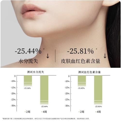 ⁶99元10盒【欣可颜】壳多糖修护面膜 壳多糖+依克多因+烟酰胺 效期到27年2月  5片/盒 SS06-QTT-PKQ 商品图1