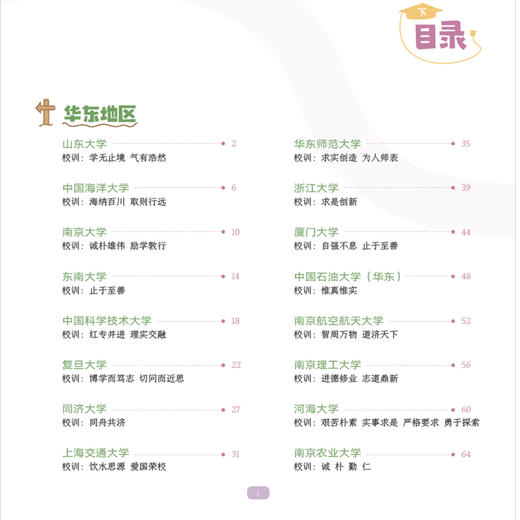 《逐梦中国好大学》（全2册） 商品图9