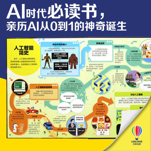 揭秘人工智能+未来科技+未来能源 商品图1