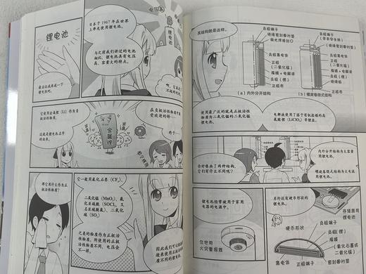 漫画电池 商品图7