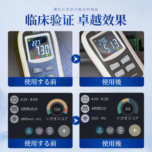 一贴鼾立停！睡觉秒“静音”👉日本中岛健康止鼾贴「打鼾克星」⭐无需吃葯/手术，畅快呼吸、告别打鼾😍安静睡得香，白天有精神👍 商品图4