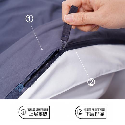 KINGCO深睡控温子母被 商品图2