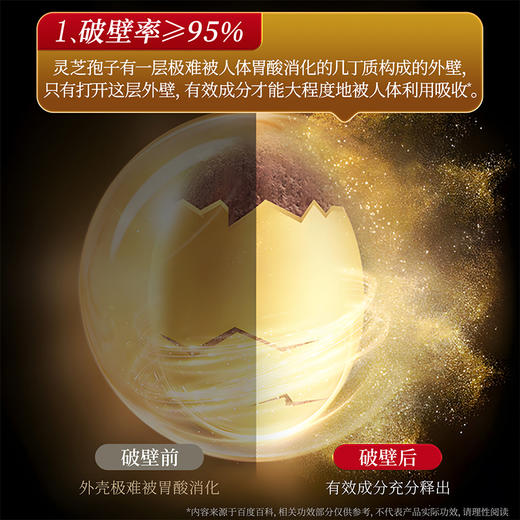 雷允上GOP灵芝孢子油软胶囊15g（0.5g×30粒）/瓶 商品图5