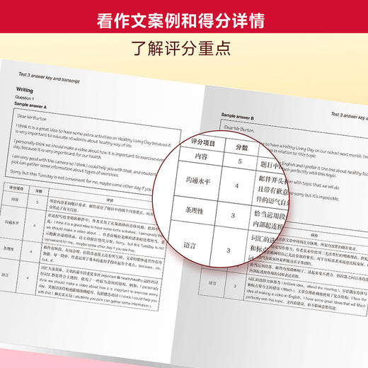 剑桥通用五级考试PET青少版官方真题(新题型) (3)(含答案和超详解析) 商品图4
