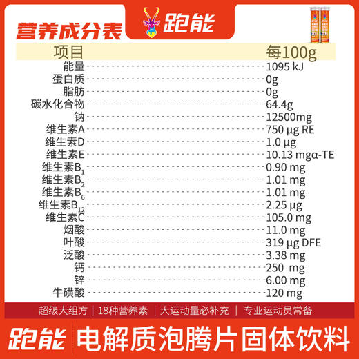 (新款高端18种营养素）跑能超级版维生素电解质泡腾片10片1管（橙子味） 商品图7