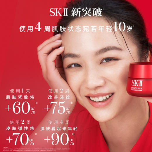 【SK II】大红瓶面霜80g 商品图2