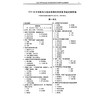 2025中西医结合执业助理医师资格考试 历年试题与解析 国家医师资格考试辅导丛书编写组编 9787559141521 辽宁科学技术出版社 商品缩略图4