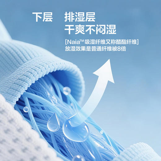 KINGCO深睡控温子母被 商品图3