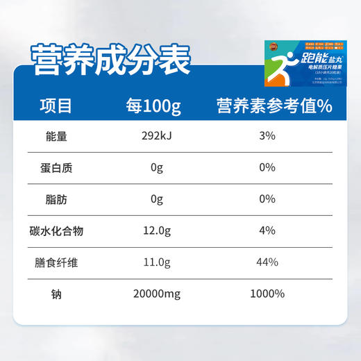 跑能专业版片剂盐丸/第3代升级配方/更大颗粒/更高含量/无防腐剂 商品图10