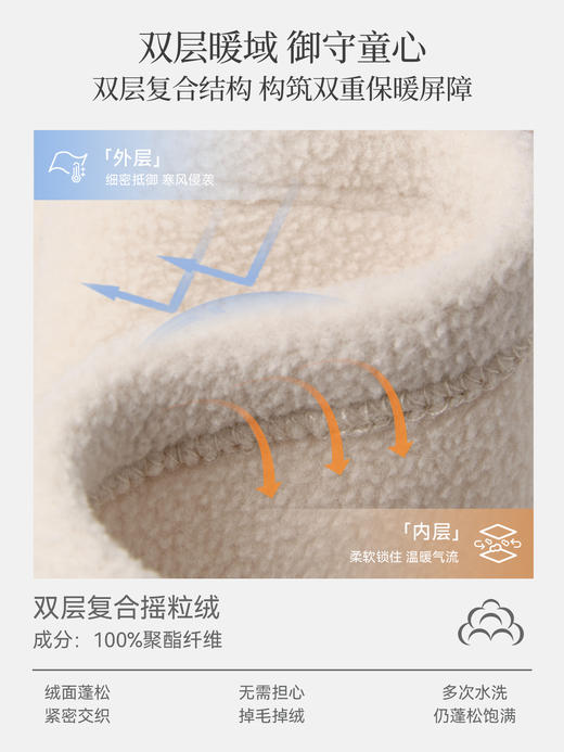 *Domiamia摇粒绒拉链外套 商品图2