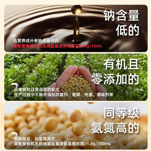 【1215早市直播】【通过SGS检测】草牧里 有机无麸质减盐酱油 250ml/瓶 采用有机原料 商品图3