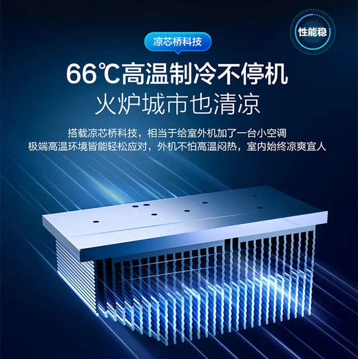 海尔（Haier）空调 KFR-72LW/E1-1 商品图6