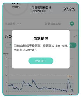 为什么糖化达标了，餐后血糖还是很高？
