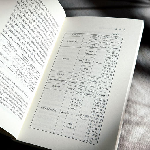 爱的戏剧 莎士比亚与我们 张沛 莎士比亚研究 爱欲主题 西方文学 商品图8