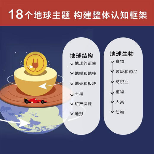 乐乐趣立体书 不可思议的数据2册 --地球房屋 商品图3