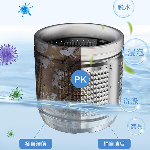 海尔（Haier）洗衣机 XQB100-Z619 商品图10