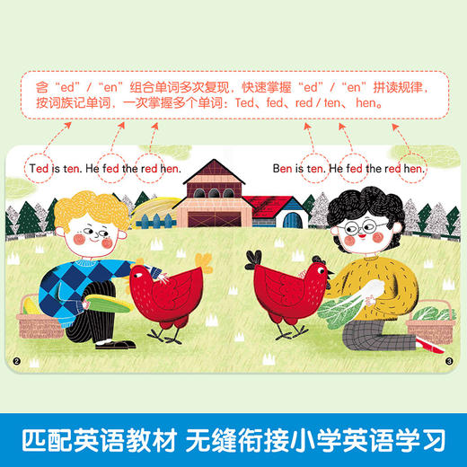 【傲游猫】幼儿英语分级阅读自然拼读36册英文故事词汇睡前故事英语入门书小学生课外早教绘本 商品图4