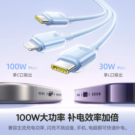 倍思 冰透系列 一拖三快充充电线 Type-c to C+C+L 100W 商品图3