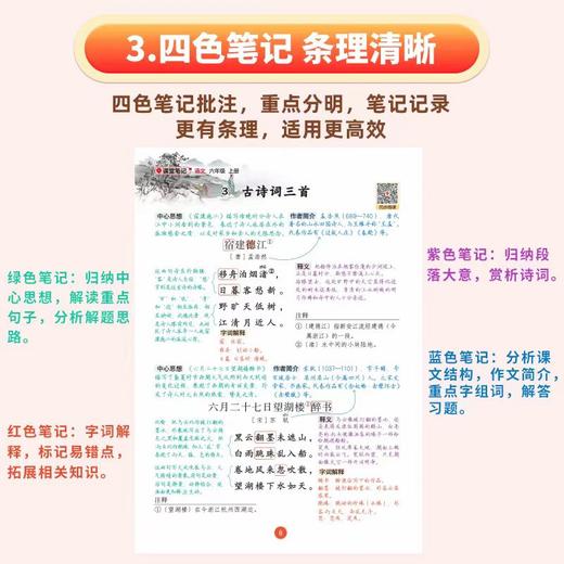 2025新版课堂笔记一二三四五六年级上册语文数学英语人教版 商品图3
