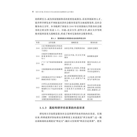 使命与价值：研究型大学社会服务的关键要素与运行模式/浙江省哲学社会科学规划后期资助课题成果文库/胡昌翠 著/浙江大学出版社 商品图4