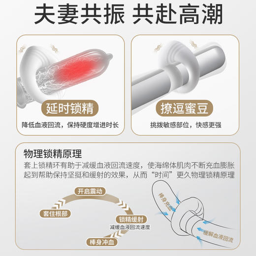 羞羞哒-小神环 锁精环（Ai版） 商品图3