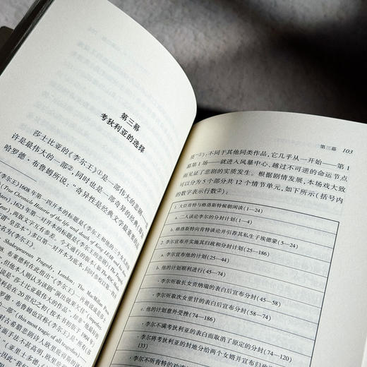 爱的戏剧 莎士比亚与我们 张沛 莎士比亚研究 爱欲主题 西方文学 商品图10