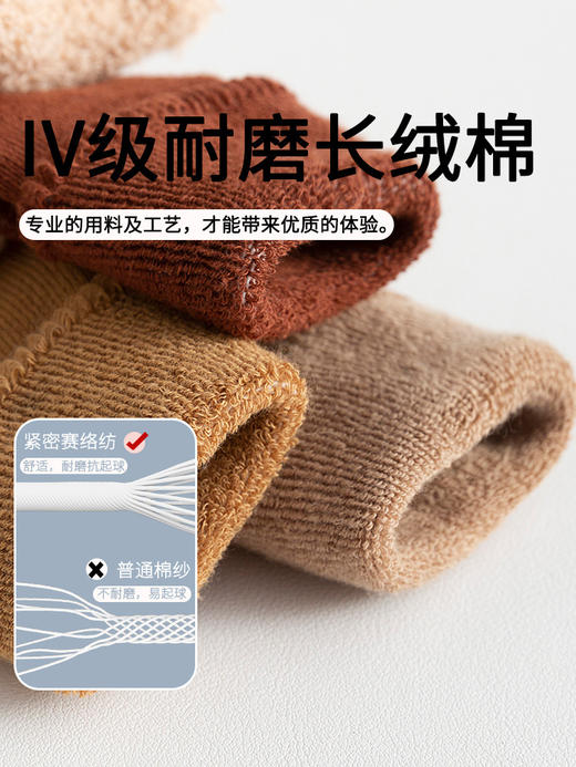 【A类防滑袜底】新生宝宝婴儿a类棉质秋冬季新品加绒加厚毛圈保暖松口中筒地板袜。ra 商品图1