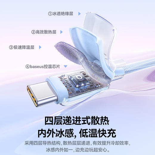 倍思 冰透系列 一拖三快充充电线 Type-c to C+C+L 100W 商品图4