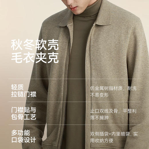 秋冬针织牦牛绒保暖夹克外套-OW02-02 商品图5